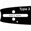 Motorsågssvärd 15 tum 0.325" 1,3mm Premium Cut - 5