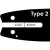 Motorsågssvärd 14 tum 3/8" 1,3mm Premium Cut - 5