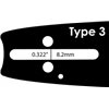 Motorsågssvärd 13 tum 0.325" 1,5mm Premium Cut - 2