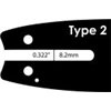 Motorsågssvärd 16 tum 3/8" 1,3mm Premium Cut - 2